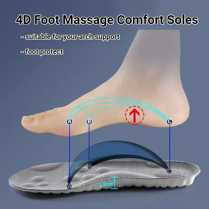 4D Sports Massage Insoles for Adults.